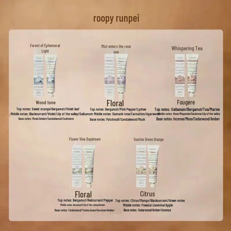 Roopy Lejing Series Fougere Fragrance Hand Cream