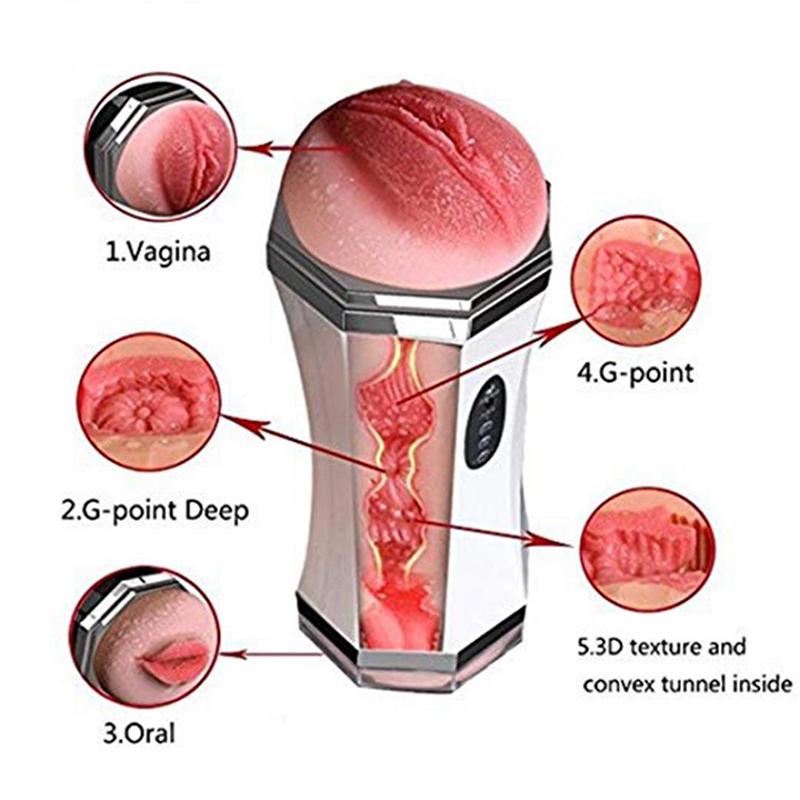 Strong Electric Manual Masturbation Cup Adult Sex Product Realistic Vagina Vibrator Sex Care