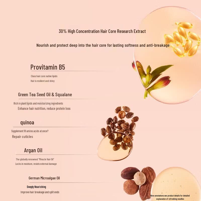 Bodcrme Teen Anti-Breakage Hair Mask