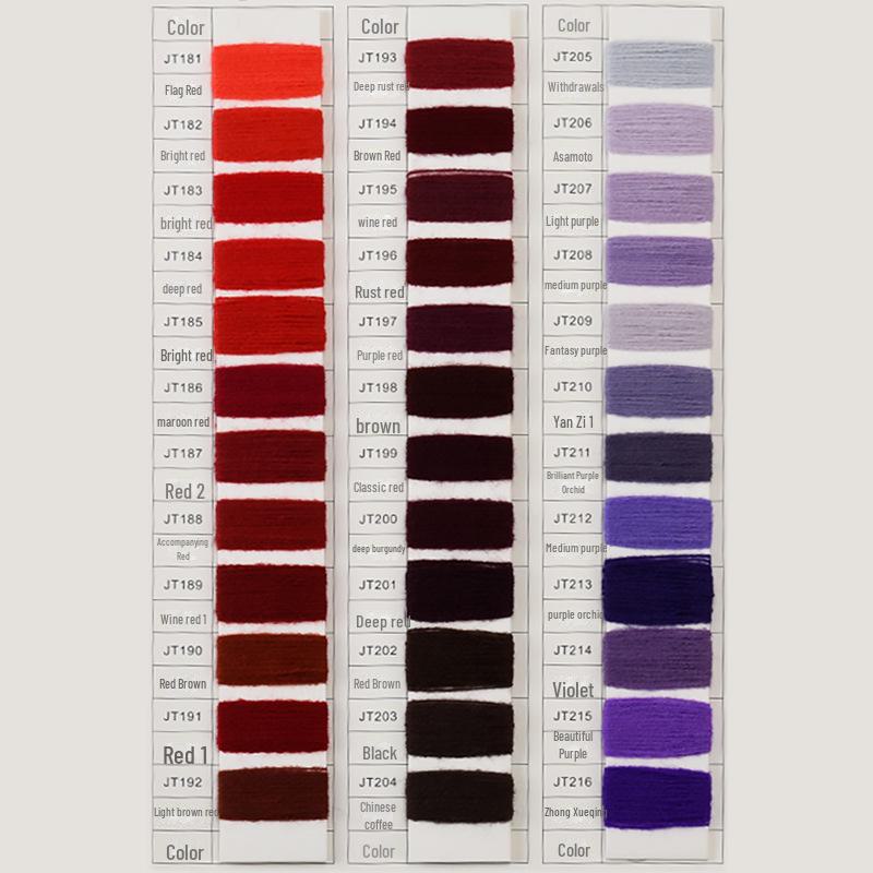 Stelle 828: 100 % Acrylgarn für Schals, Mützen, Handschuhe und Socken