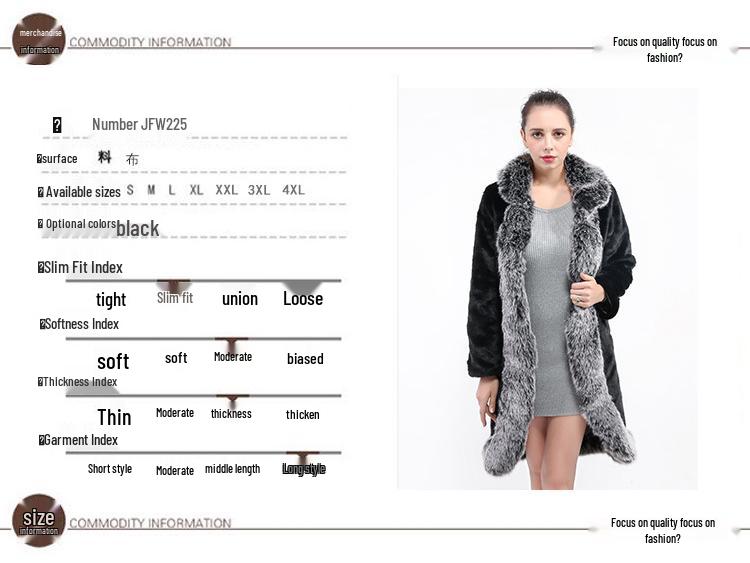 Palton Lung din Blană Falsă de Nurcă European și American 2023 cu Guler din Blană de Vulpe