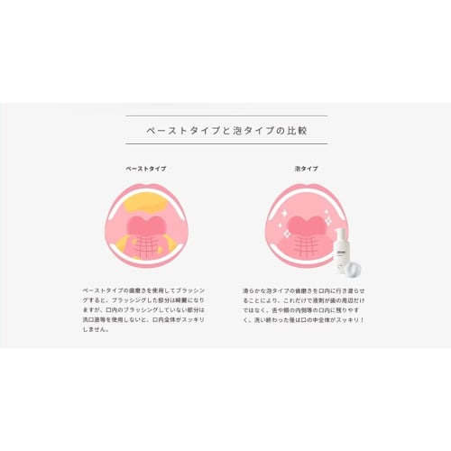 ORANiC Tooth Foam, 150ml, Foam Toothpaste for Whitening and Bad Breath Care, Additive-Free, Made In Japan, Fluoride-Free