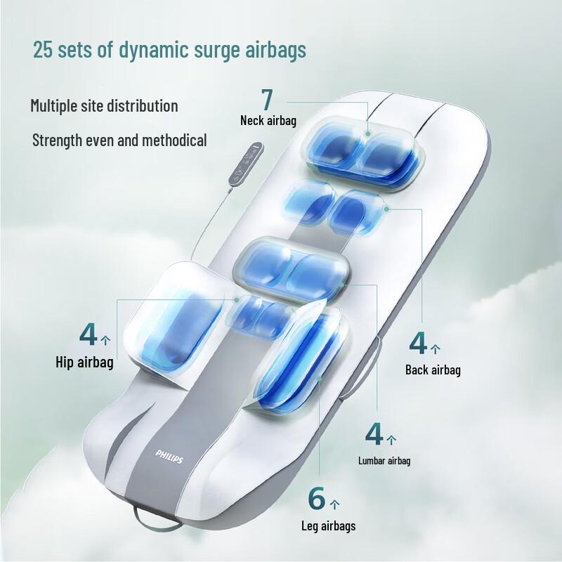 Philips PPM5101M Full Body Airbag Massage Pad