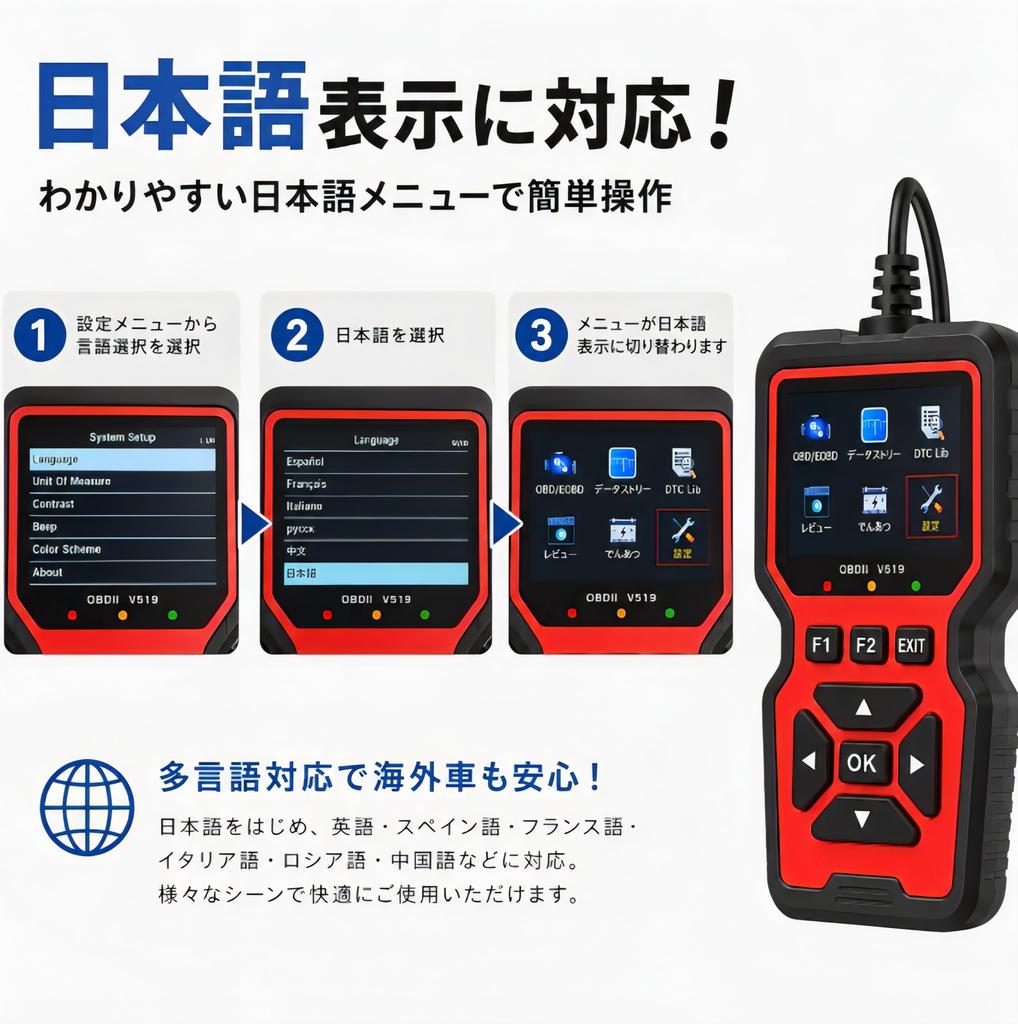 bubulu OBD2 Diagnostic Scan Tool for Cars and Error Code Check Engine Light Live Data Motorcycle OBD Conversion Cable Japanese Language Simple