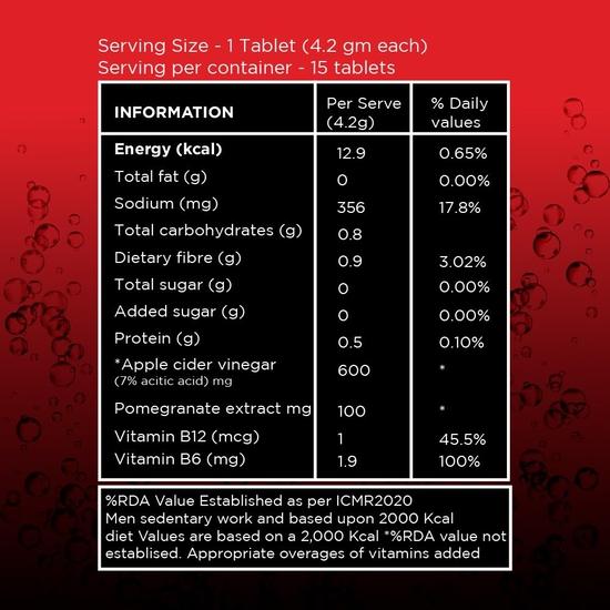 Open Secret Apple Cider Vinegar Tablet | 60 Effervescents | ACV Tablets for Weight Loss, 100% Vegan ACV (Cola Flavour - Pack of 4)