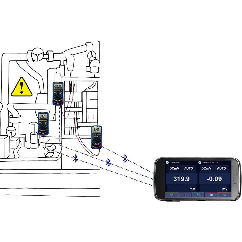 OWON B41T+ 4 1/2 Digital Multimeter With Bluetooth True RMS Backlight Test Meter Multímetros