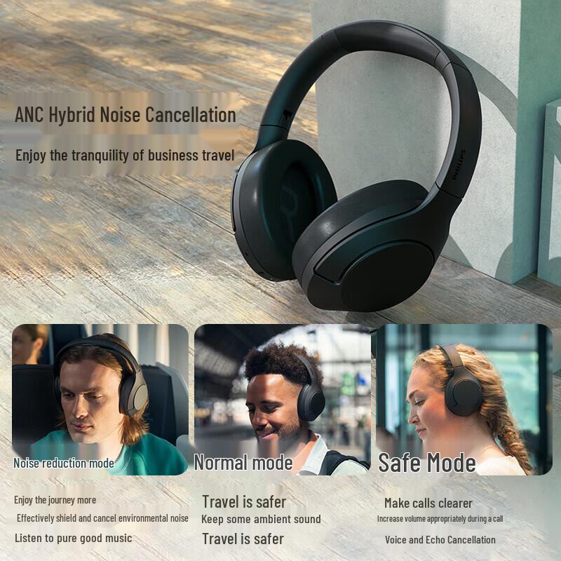 Philips TAH8506 Wireless Noise-Cancelling Over-Ear Headphones