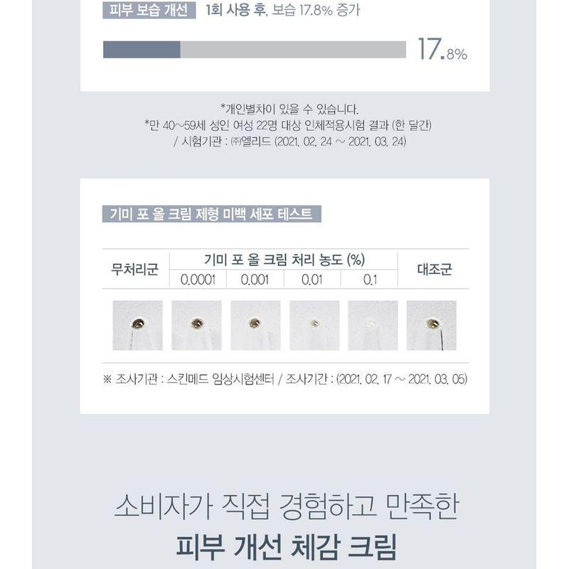 ISA KNOX Age Focus Mela Care for All Cream Set