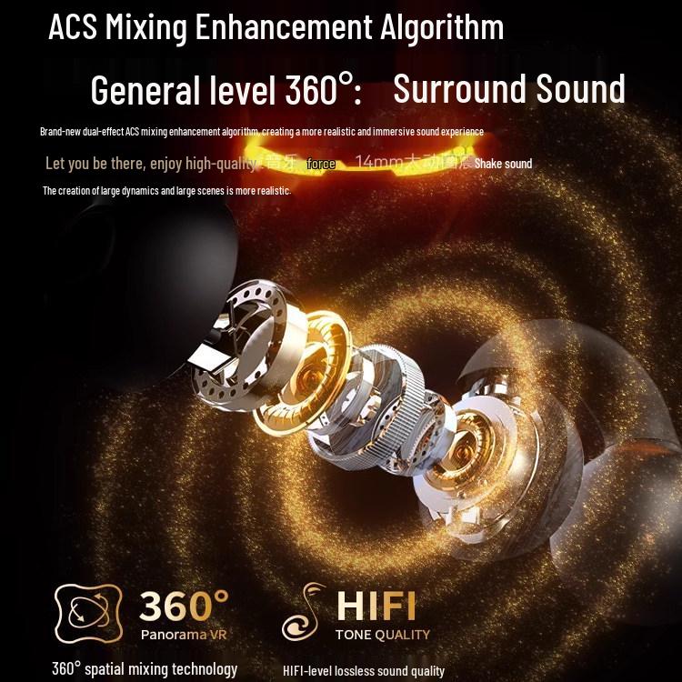 Marvel 2025 Bluetooth Ohrclip: Bequeme Gaming-Ohrhörer mit geringer Latenz