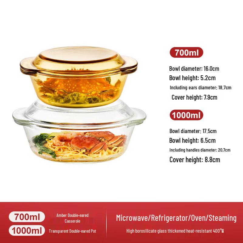 

Microwave-Safe Lidded Glass Bowl