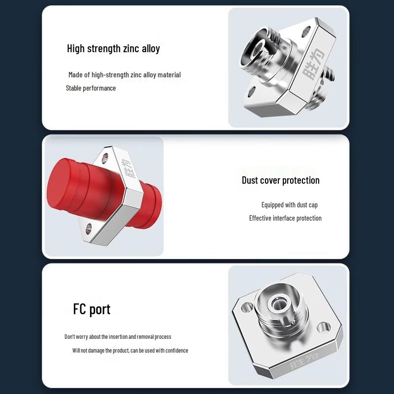 Shengwei FC-FC Square Fiber Optic Adapter
