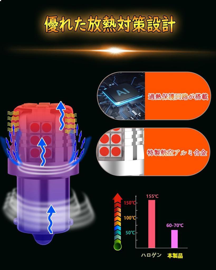 WENLE Explosive Light S25 Single 180° LED Tail Lamp, Brake Lamp, Stop Lamp, Red,