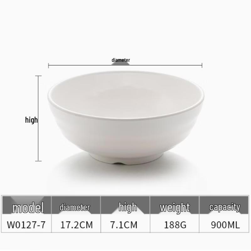 Japanese Style Melamine Noodle Bowl