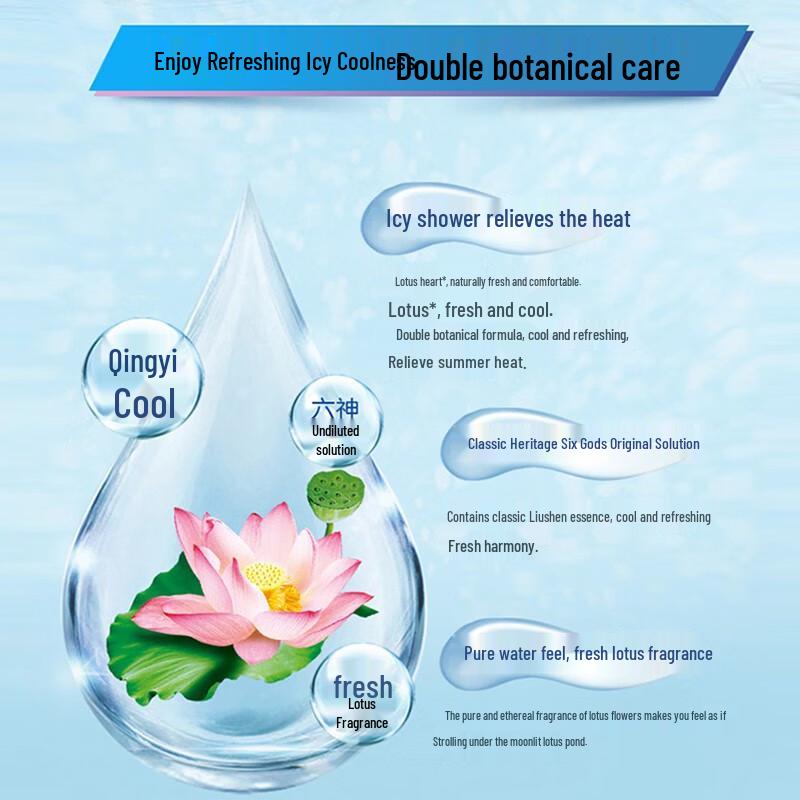 Liushen Refreshing Icy Cool Shower Gel