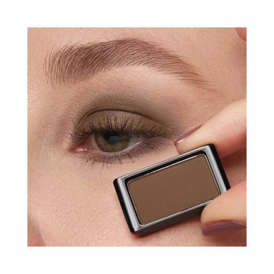 Μακιγιάζ ματιών – Σκιές ματιών