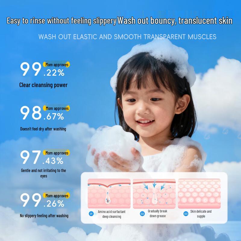 JOBALIN Kids & Teen Amino Acid Facial Cleanser