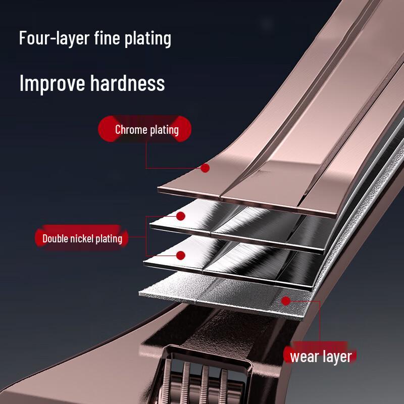 Multi-function Adjustable Wrench