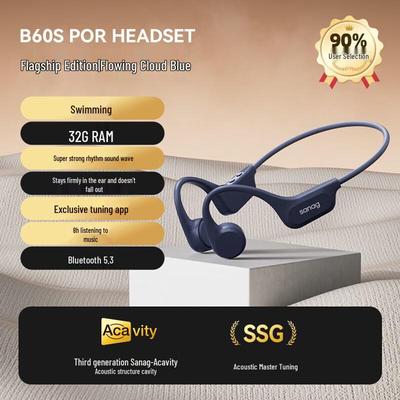 Saina B60 Bone Conduction Bluetooth Sports Headset