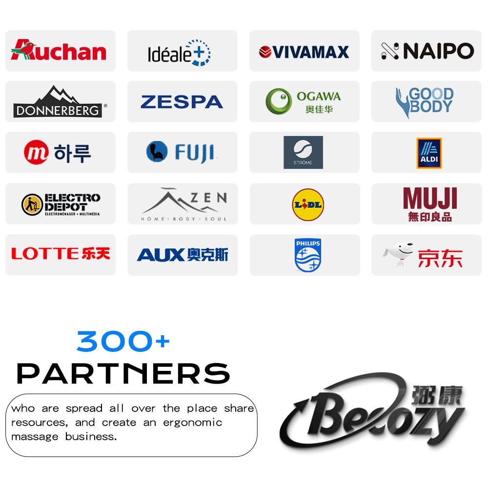 Factory Direct Electric Eye Massager With Timing Control Multiple Massage Modes To Relieve Eye Fatigue