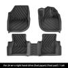 Custom TPE Floor & Trunk Mats for 2022-2024 Honda WR-V, Fully Enclosed Design.