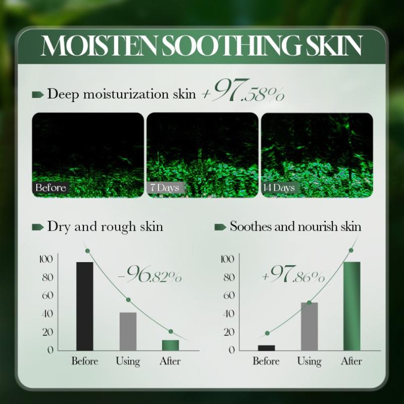 Moisturizing Water 130ml Hyaluronic Acid 77% Houttuynia Cordata Soothing Moisturizing Toner Skin Care Products