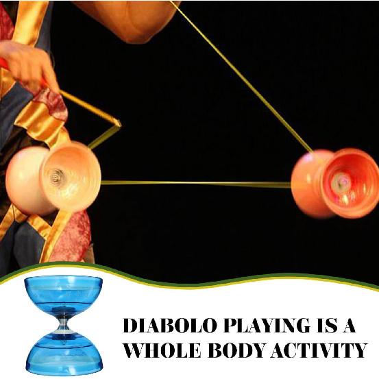 Triple Bearing Diabolo Transparent Chinese Yoyo for Elderly and Kids Fitness, Soft TPU Material, Assorted Colors, 5.78 X 5.03 Inches, Smooth
