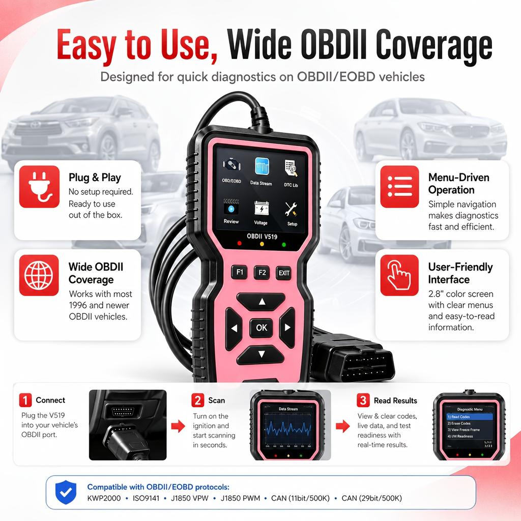 OBD2Scanner for Reading and Clearing Fault Codes and Checking the Engine Light Is Suitable for Most Full-function Car Diagnostic Tools