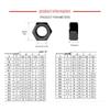 M22 High-Strength Grade 10.9 Black Hex Nut