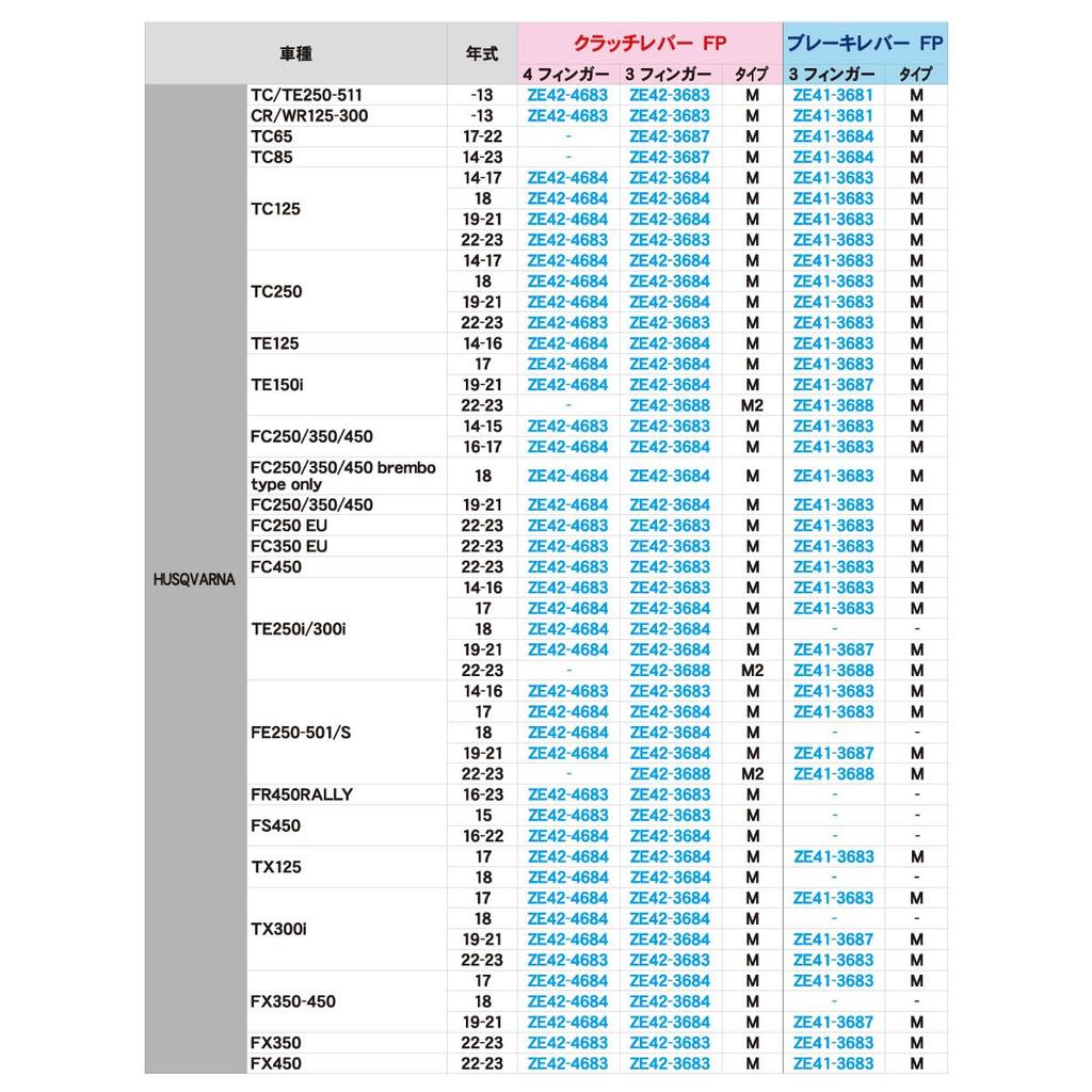 ZETA RACING Schwenkhebel FP-Kupplung 3-Finger nach vorne klappbarer Typ Stufenlose Einstellung der Hebelposition Geschmiedete hochfeste Aluminiumlegierung Dirt Freak
