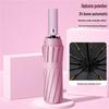 Automatic Sun & Rain Umbrella