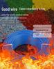 Cheng Tong Flame Retardant Pure Oxygen-Free Copper Single Core Wire (1/1.5/2.5/4/6 sq mm) for Household Use, ZC-BV Standard