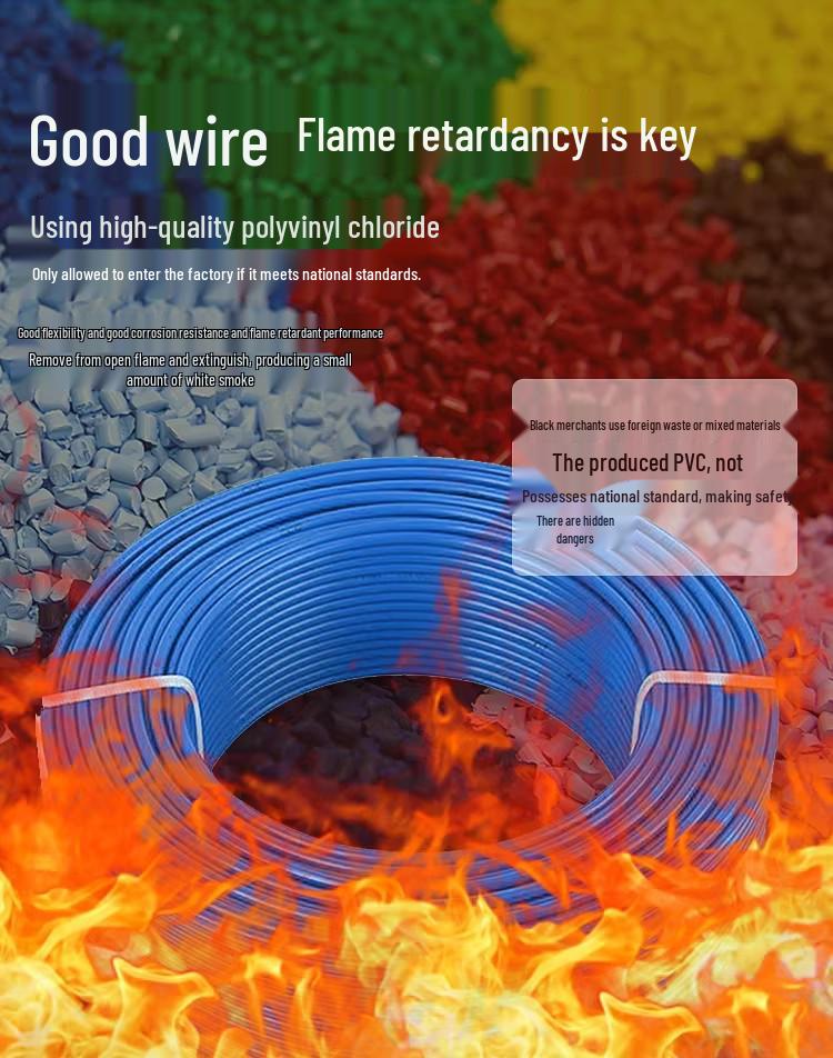 Cheng Tong Flame Retardant Pure Oxygen-Free Copper Single Core Wire (1/1.5/2.5/4/6 sq mm) for Household Use, ZC-BV Standard