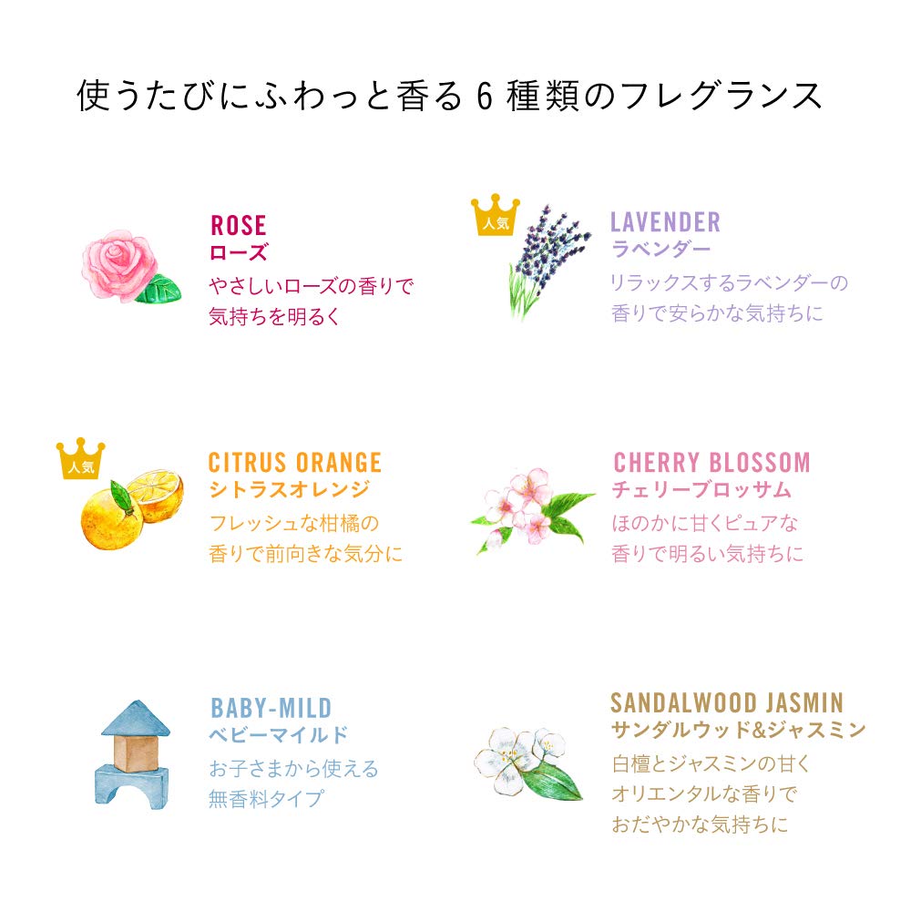 Bálsamo Orgânico RO Dr.Bronner's Dr.Bronner's (Rosa)