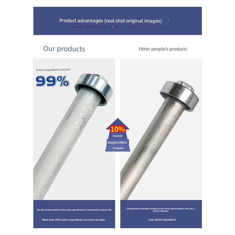 Suitable for Changhong Electric Water Heater Magnesium Rod 40/50/60/80L Drain Port Accessories Cast Type Sacrificial Anode Rod