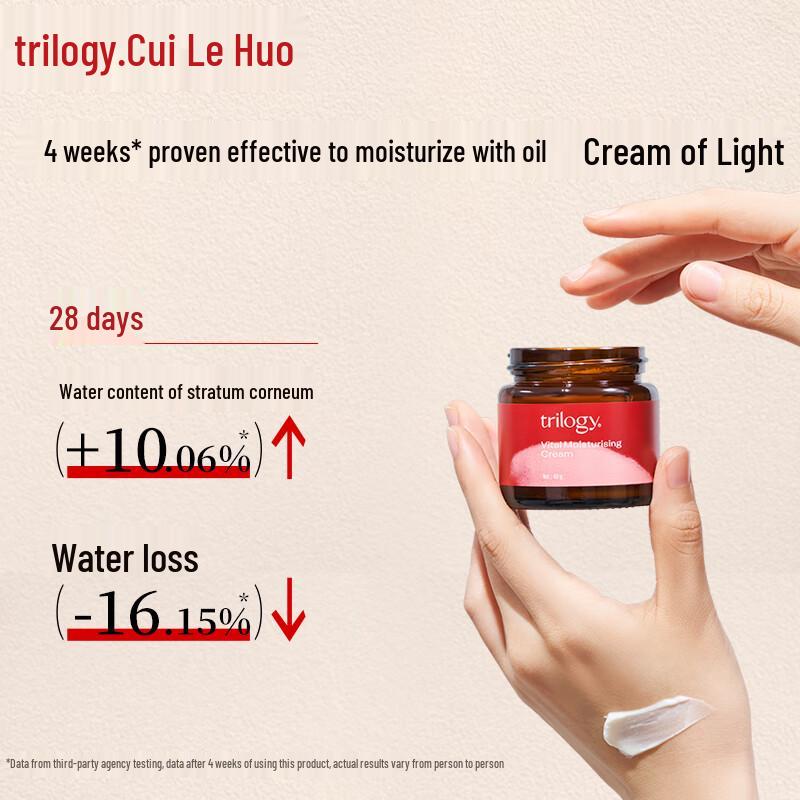 Trilogy Soothing Repair Moisturizing Cream
