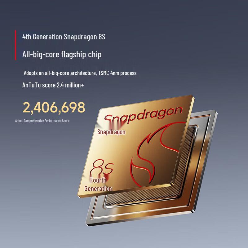 Xiaomi Redmi Turbo 4 Pro 5G Smartphone (CN version)