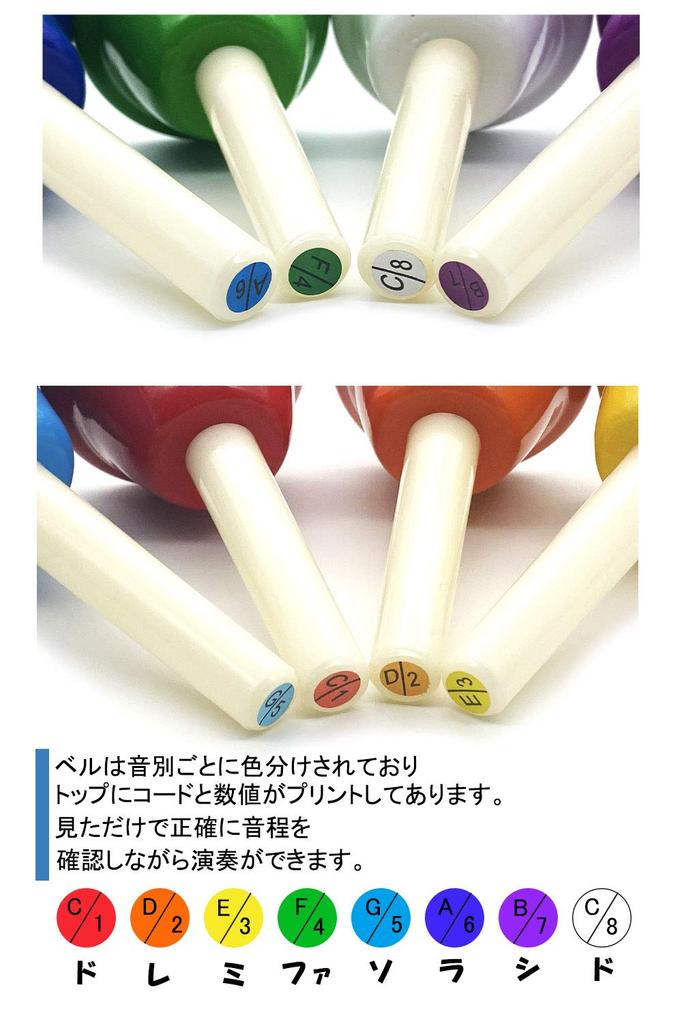 Aoba Musical Instruments Handbells, 8-Note Set, Music Bells, Instruction Manual with Sheet Music, and Carrying Case Included