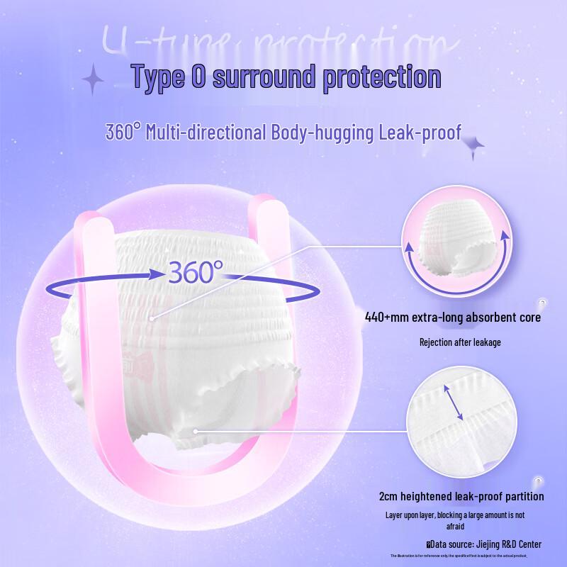 Jie Ting Breathable Overnight Pull-Up Diaper Pants