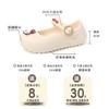 Cute and Simple Cartoon Hello Kitty Bag Head Single Shoes Women's Summer 2025 New Fashion Outside Breathable Sandals