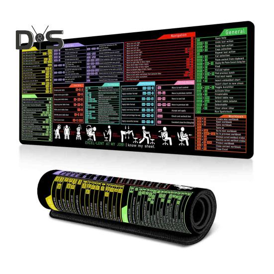 Alfombrilla de ratón portátil para ordenador, impermeable, para oficina, PowerPoint, Excel, Word, teclas de acceso directo, alfombrilla de escritorio antideslizante, accesorios para PC