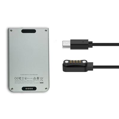 Digitale kabels – Datakabels