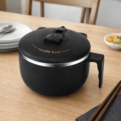 Ustensiles de cuisine – Casseroles