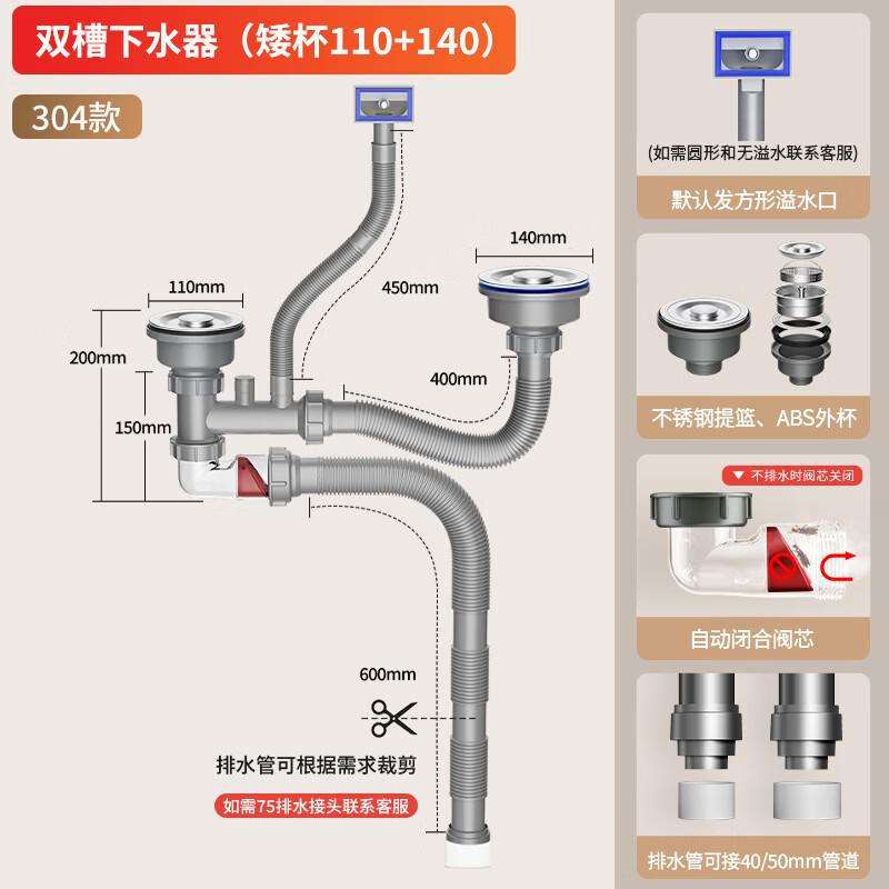 Stainless Steel Double Basin Drain Pipe Kit