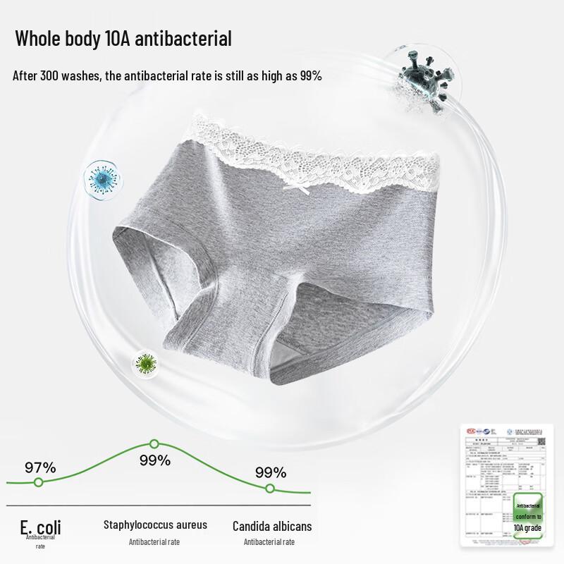 Women's Pure Cotton A-Class Baby Cotton Boxer Briefs