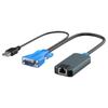 Acessórios para computadores – Interruptores KVM