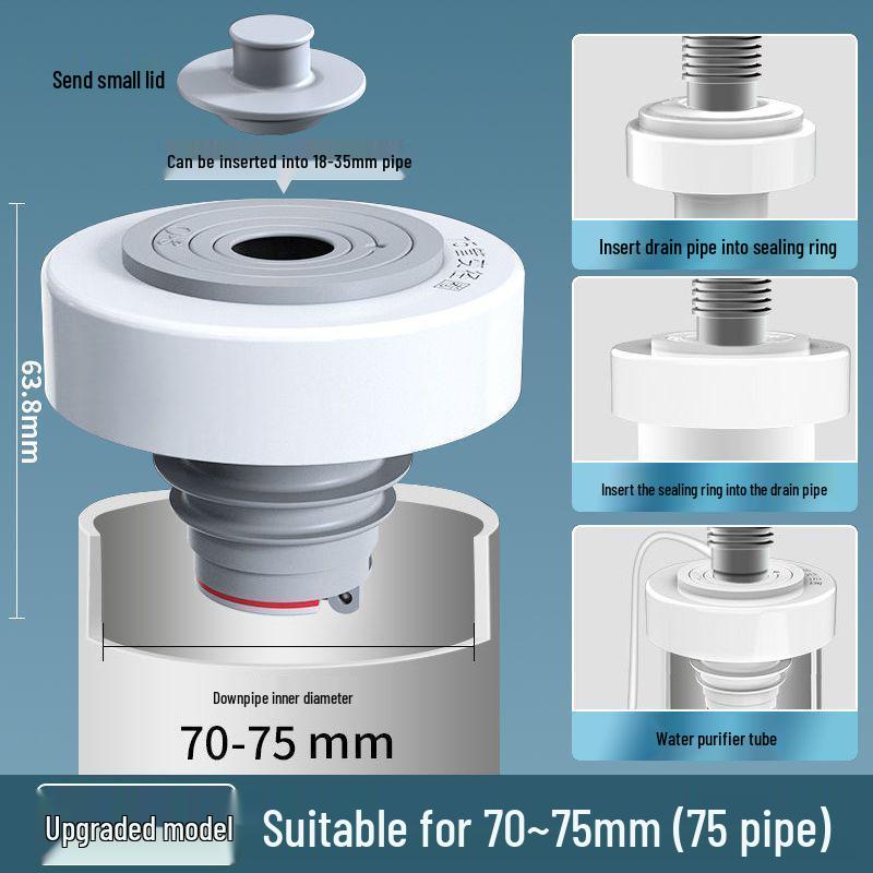 Universal Anti-Insect & Odor Sealing Drain Plug and Overflow Valve Cover