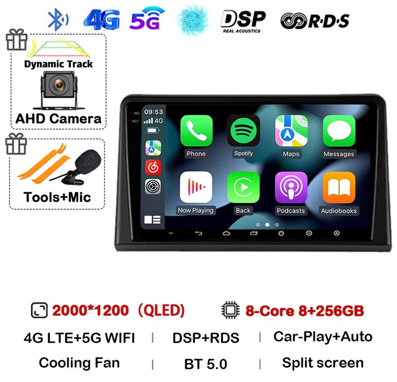 Android 14 Carplay Auto Car Radio WIFI+4G For Renault Express 2021 Video Multimedia Player GPS Audio Autoradio 360 Camera Stereo