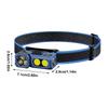 Strong Light Headlamp Mini Led Night Fishing Powerful Torch Head Lamp Outdoor Waterproof Camping Portable LED Headlamps