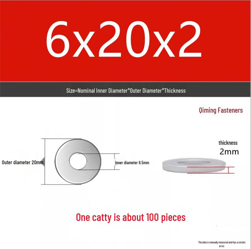 4.8 Grade Galvanized Iron Flat Washer M3-M40 Oversized Metal Screw Gasket Washer