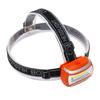 Headlamp 800 Luminous Flux 3W COB Head Light Lightweight Comfortable for Outdoor Camping Running Hiking Fishing Work